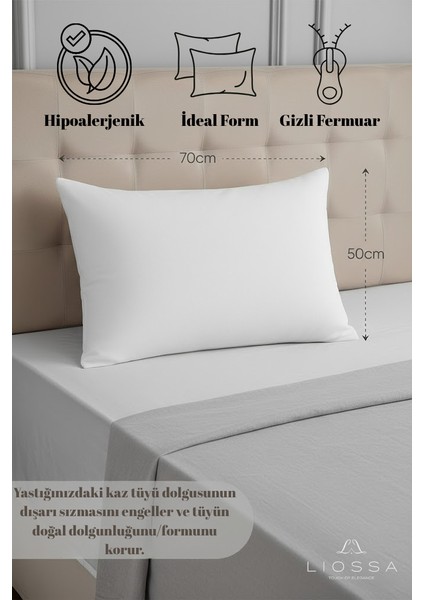 Premium | 2'li Su Geçirmez Pamuklu Yastık Koruyucu | 50X70 | Fermuarlı | Hipoalerjenik