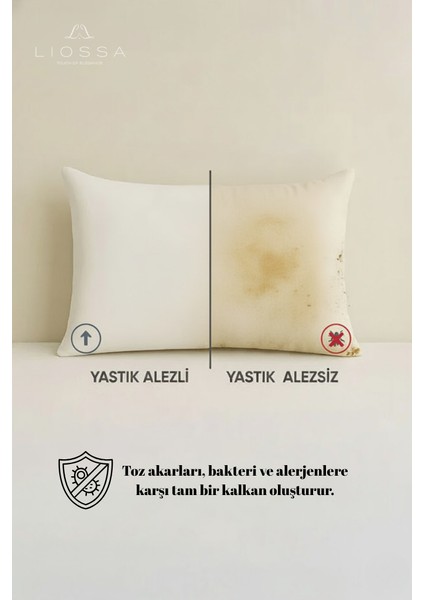 Premium | 2'li Su Geçirmez Pamuklu Yastık Koruyucu | 50X70 | Fermuarlı | Hipoalerjenik fırsatları