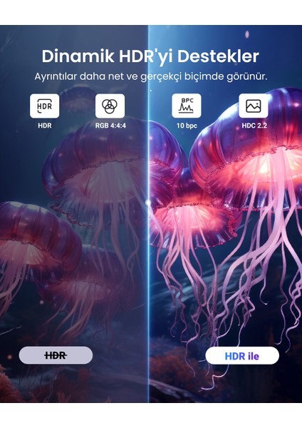 8k 60Hz Displayport To Displayport 1.4 Örgülü Kablo, 1m, 25903 indirimleri