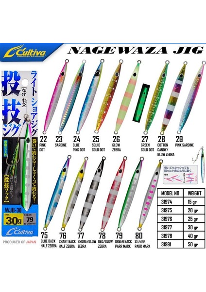 Owner 31976 Nagewaza Jig 25G 76