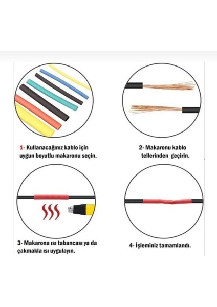 Kablo Koruyucu Makaron Seti 164 Parça modelleri