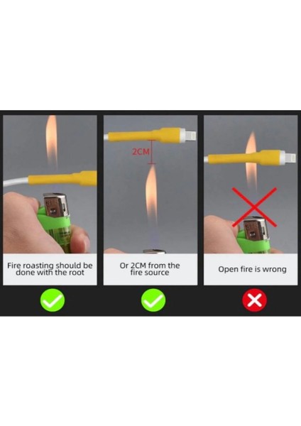 Kablo Koruyucu Makaron Seti 164 Parça fırsatları