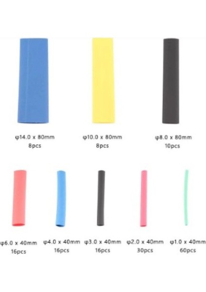 Kablo Koruyucu Makaron Seti 164 Parça indirimleri