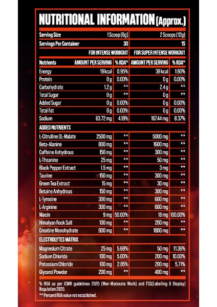 Preworkout 180G-ÇİLEK Aroma fiyatları