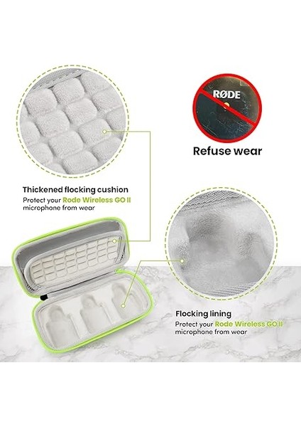 Wireless Go 2 Sert Kılıf - Profesyonel Floklama Mikrofon Taşıma Çantası Rode Wireless Go Iı Mikrofon ile Uyumlu fırsatları