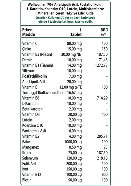70+ 30 Tablet modelleri
