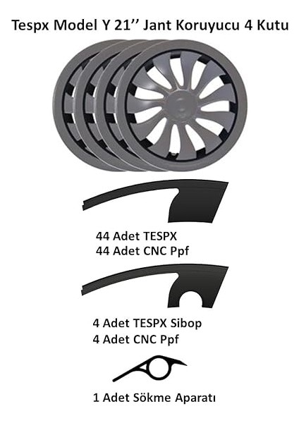 Tesla Uberturbine 21'' Siyah Jant Koruyucu 4 Kutu indirimleri