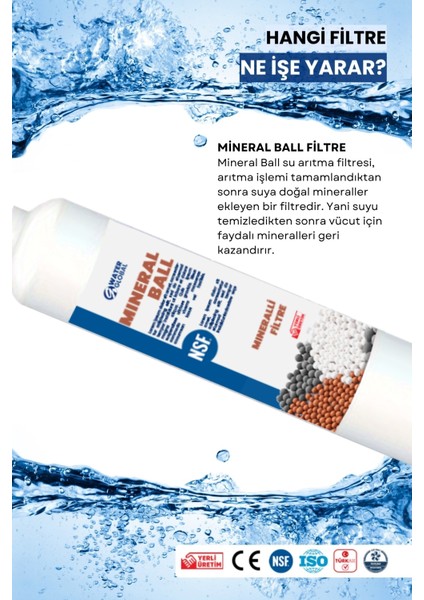 6’lı Su Arıtma Filtresi Seti – Dirsek Hediye! - Kapalı Kasa Uyumlu - Ters Ozmos 80GPD fırsatları