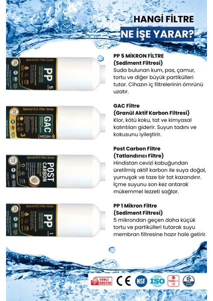 6’lı Su Arıtma Filtresi Seti – Dirsek Hediye! - Kapalı Kasa Uyumlu - Ters Ozmos 80GPD indirimleri