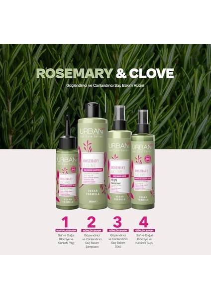 Urban Care Biberiye&karanfil Suyu 150 ml modelleri