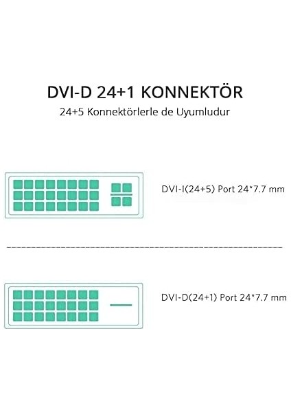 HDMI DVI 1080P Çift Yönlü Görüntü Aktarma Kablosu, 1.5 Metre modelleri