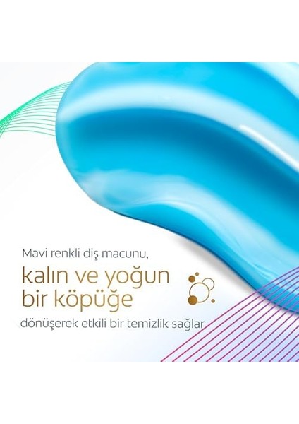 Colgate Total Aktif Koruma Gelişmiş Beyazlık Diş Macunu 75 ml modelleri