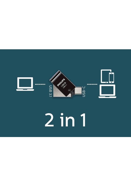 128GB Usb3.1 - USB Tip-C FM12DC152B/00