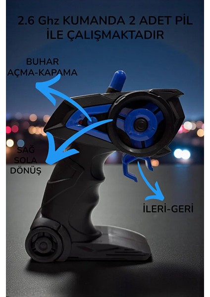 Uzaktan Kumandalı Kamyonet ,buhar Atan, Şarjlı, Ses Efektli, Işıklı, Kapıları Açılan, 2.4 Ghz modelleri