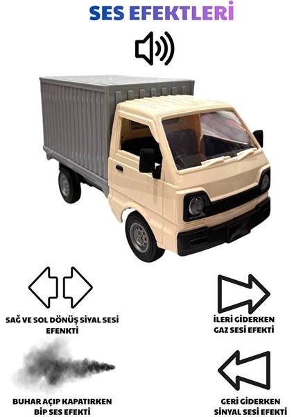 Uzaktan Kumandalı Kamyonet ,buhar Atan, Şarjlı, Ses Efektli, Işıklı, Kapıları Açılan, 2.4 Ghz