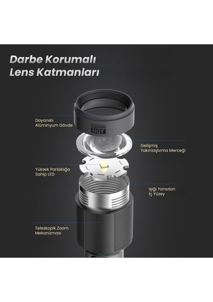 BX5101FL 2300 Lümen 60W Led El Feneri Teleskopik Zoom Metal Gövdeli Şarj Edilebilir 850 Metre Uzun Menzilli Flashlight modelleri