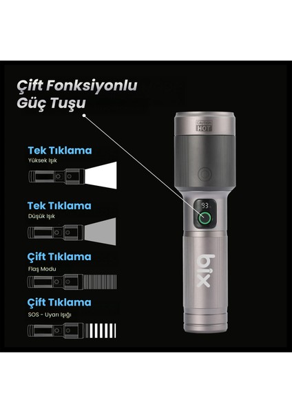 BX5101FL 2300 Lümen 60W Led El Feneri Teleskopik Zoom Metal Gövdeli Şarj Edilebilir 850 Metre Uzun Menzilli Flashlight fırsatları