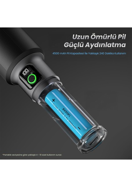 BX5101FL 2300 Lümen 60W Led El Feneri Teleskopik Zoom Metal Gövdeli Şarj Edilebilir 850 Metre Uzun Menzilli Flashlight indirimleri