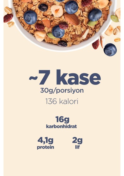 Granola 2'li Paket - Yaban Mersini & Kuruyemişli 200g + Fındık & Kakaolu 200g fırsatları