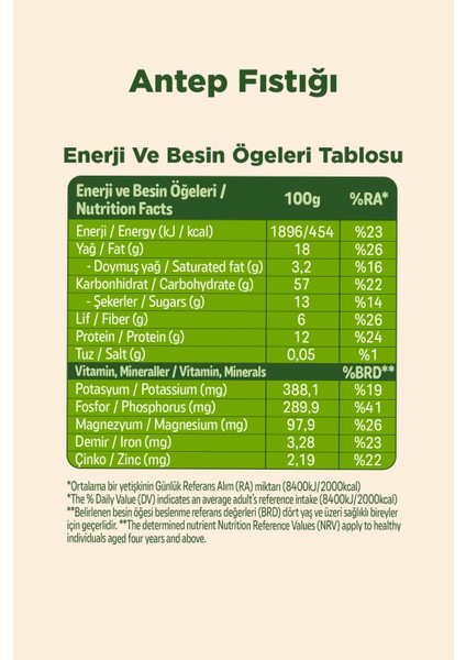 Granola - Antep Fıstığı & Kakao (200g) indirimleri