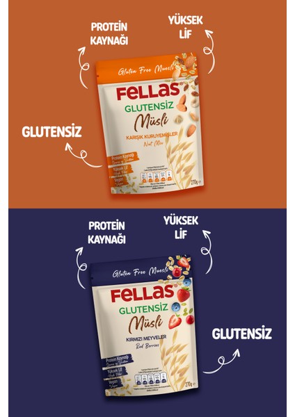 Glutensiz Müsli 2'li - Kırmızı Meyveli 270 gr + Karışık Kuruyemişli 270 gr fiyatları