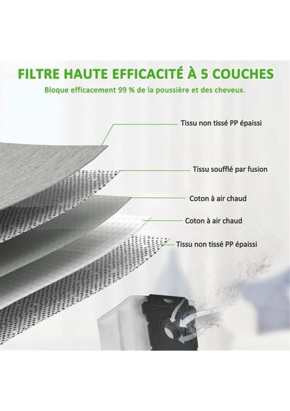 Aksesuar Seti Irobot Roomba Irobot Serisi E5, E6, E7, I7, I7+, I7 Plus, I4+, I3+, I6+, I8+, J7 Için Ana Fırçalar (Yurt Dışından) fırsatları