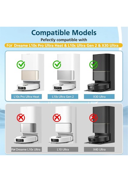 Dreame L10S Ultra Gen 2/ L10S Pro Ultra Heat / X30 Ultra Robot Süpürge Aksesuar Seti Için Yedek Parçalar (Yurt Dışından) modelleri