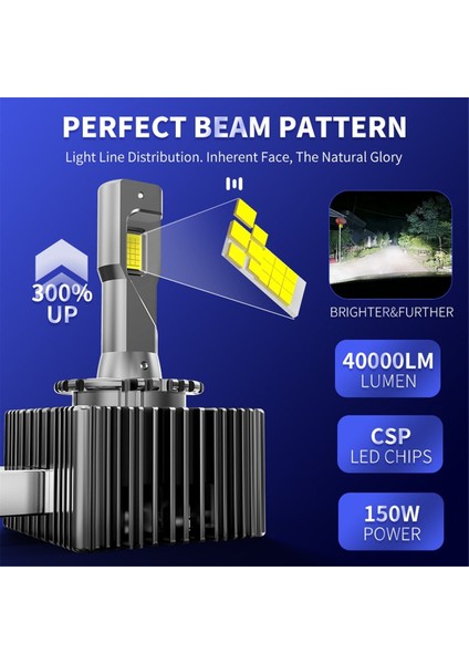 2pcs D3S LED Farlar Hid Canbus Otomatik Ampuller 1 1 Turbo Otomatik Ampul Araba Lambası Xenon Fiş ve Oynatma (Yurt Dışından) fırsatları