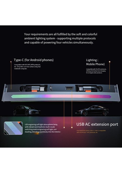 Merkez Konsol 84W Tesla Model 3 2021-2023 Y 2021-2025 USB Hub Hızlı Hızlı Şarkısı (Yurt Dışından) fiyatları