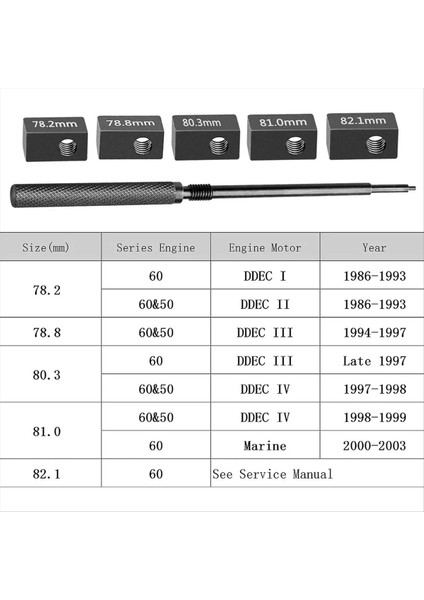 50/60 Detroit Diesel Serisi 3350 J-1853/J-42749/J-45002/J-42665/J-1242/J-35637-A Için Enjektör Lik Ölçüm Aracı (Yurt Dışından) fiyatları
