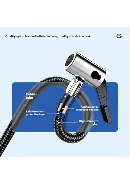 Otomotiv Enflasyon Pompası Taşınabilir Çift Amaçlı Ağır Hizmetli Araç Lastik Şişman Basınç Lastik Enflasyonu Hava Kompresörü (Yurt Dışından) fırsatları