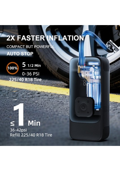 Araç Lastiği Şişiricisi Taşınabilir Hava Pompası Power Bank Fonksiyonu Tip-C Kablosuz Pil Kompresörü Araba Motosiklet Lastiği (Yurt Dışından) indirimleri