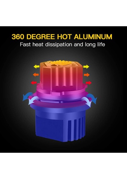 2pc Beyaz Melek Gözler Halo Halka Işaretleyici Işık LED Ampul Far 80W 6000K -Bmw 1 5 7 Serisi X3 X5 E39 E53 E60 E66 E87 (Yurt Dışından) fırsatları