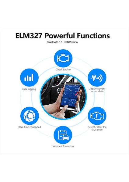 Obd2 Tarayıcı Bluetooth 5 0 Otomatik Fixd Araba Teşhis Aracı Ios/android Araba Kontrol Motorlu Araç Kodu Okuyucu KW903 (Yurt Dışından) indirimleri