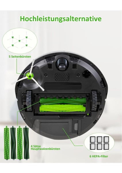 Irobot Roomba E&ı Serisi, E5 E6 E7 I7 I7+ I7 Plus I4+ I3+ I6+ I8+, Irobot Elektrikli Süpürge Için Yedek Parça Aksesuarları (Yurt Dışından) fırsatları