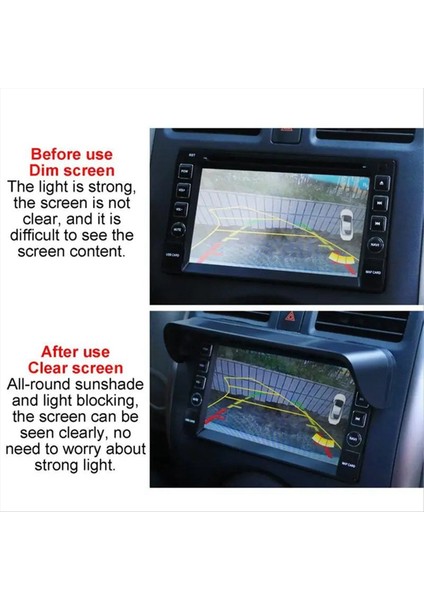 1pcs Araba Navigasyon Güneş Vizörü Araba Gps Navigasyon Güneş Vizörü Gps Koruyucu Kapak (Yurt Dışından) fiyatları