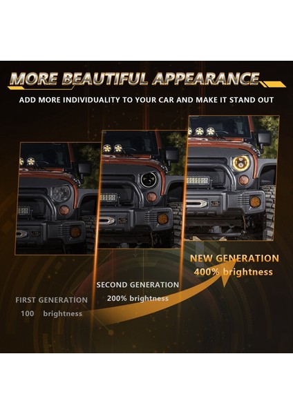 Tur 7 Inç LED Far LED Far Offroad Light Yüksek Düşük Kirli Drl Dönüş Sinyali Araba Motosikleti (Yurt Dışından) fiyatları