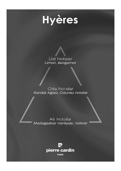 Erkek Parfüm fiyatları