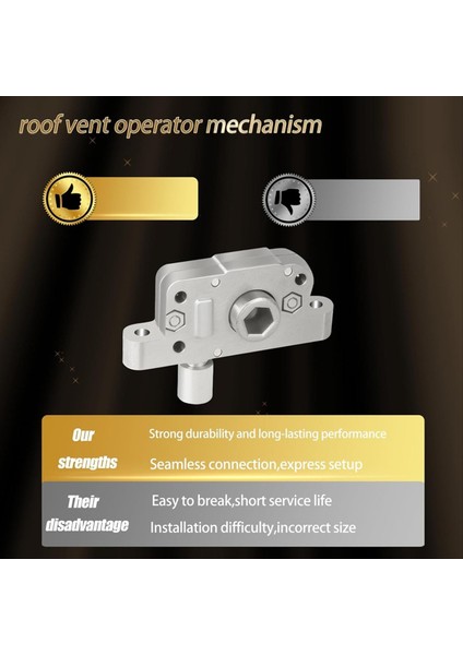 10A20281K1 Mekanizma Uyumlu Rv Çatı Havalandırma Fan Asansör Dişli Parçaları Yedek 10-20281K-1AF 10A20281K-1AF 1020281K1A (Yurt Dışından) fırsatları