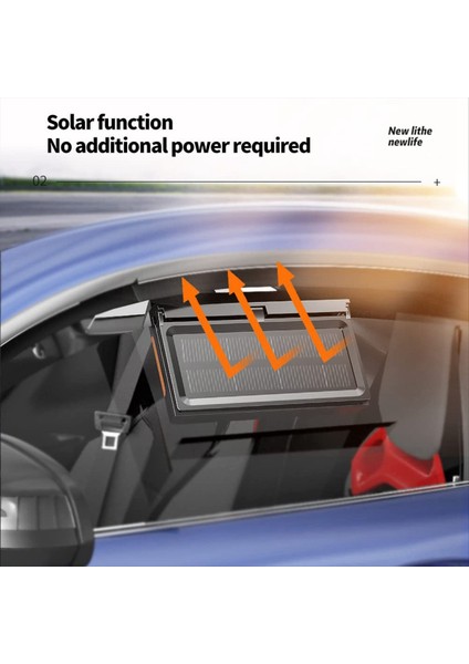 Araba Güneş Enerjili Egzoz Fanı Hava Akışı Penceresi Soğutma Fanları Yaz Güneş Ventilatörü ile Çalışan Egzoz Fanı Radyatörü (Yurt Dışından) fiyatları