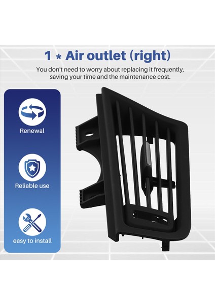 Bmw 5 Serisi F10 F11 F18 520 523 525 528 535I Lhd Için Araba Ön Sağ Konsol Izgara Çizgi Ac Klima Havalandırma (Yurt Dışından) fırsatları