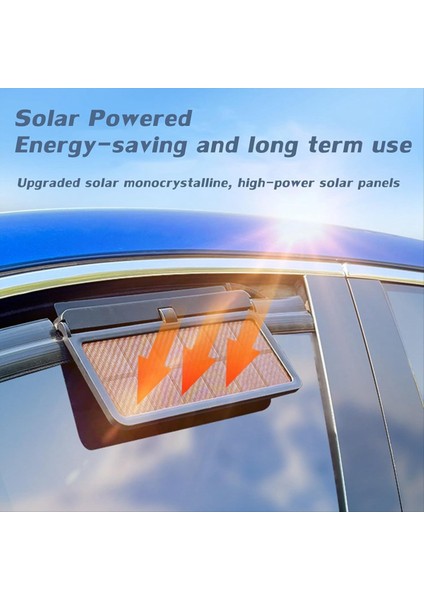 Araba Güneş Enerjili Egzoz Fanı Araba Pencere Egzoz Fanı 180 ° Araç Havalandırma Fanı Radyatör Soğutma Fanı Hava Havalandırma Soğutucu (Yurt Dışından) fırsatları