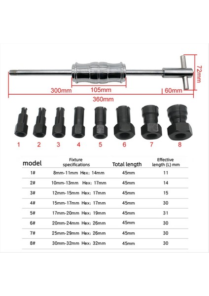 12PCS Yatak Taşıyıcı Yatak Çıkarıcı El Onarımı Aracı Yatak Sökme Aracı Yatak Çekme Çekme Otomatik Sökme Aracı (Yurt Dışından) fiyatları