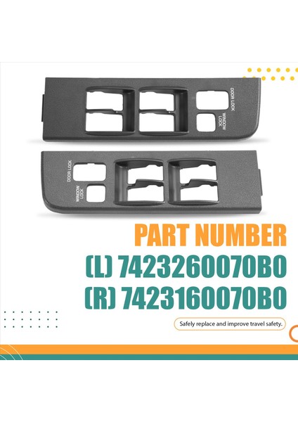 Toyota Land Cruiser Için 1paır Araç Ön Pence Sahibi Çeşitli Panel 91-97 74232-60070-B0 74231-60070-B0 7423260070 (Yurt Dışından) indirimleri