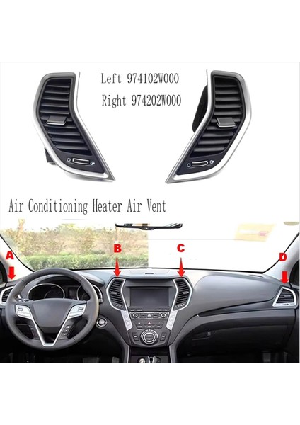 Hyundai IX45 Santa Fe Için Ön Orta Çizgi Ac Hava Havalandırma Klima Outlet Izgara Isıtıcı Hava Havalandırması (Yurt Dışından) fiyatları