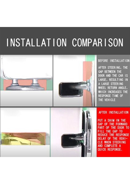 1 Set Araba Trd Kapı Stabilizatör Tokası Honda Civic Accord Crv Odyssey Hrv Kapı Kilit Koruyucu Mandalları Tıpa Kapakları (Yurt Dışından) fiyatları