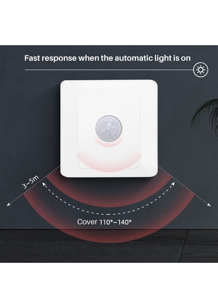 Pır Kızılötesi Hareket Sensörü Anahtarı 220V Otomatik Kontrol LED Lamba Aydınlatma Anahtarı Akıllı Gövde Indüksiyon Dedektörü (Yurt Dışından) fırsatları