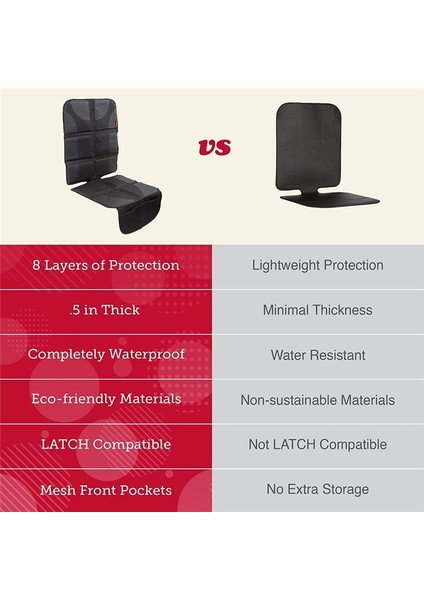 Araba Koltuğu Koruyucu Kapak Kalın Ped Su Geçirmez Kumaş Veya Deri Koltukları Çocuk Araba Koltuklarından ve Evcil Hayvanlardan Koruyan (Yurt Dışından) indirimleri