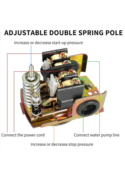 Kuyu Pompası Için 2x Pessure Anahtarı 40-60PSI Su Basınç Anahtarı Ayarlanabilir Diferansiyel 1/4 Inç Dişi Npt (Yurt Dışından) fırsatları