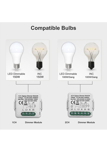 2x Tuya Zigbee Akıllı Dimmer Anahtar Modülü 2 Yollu Kontrol Dıy Dıy Dimmable Anahtarları 10A Alexa Için Çalışma (1 Çete) (Yurt Dışından) fırsatları